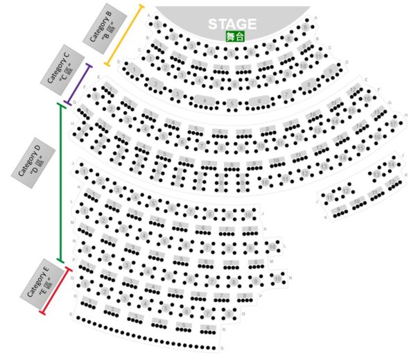 Tabela de assentos de David Copperfield