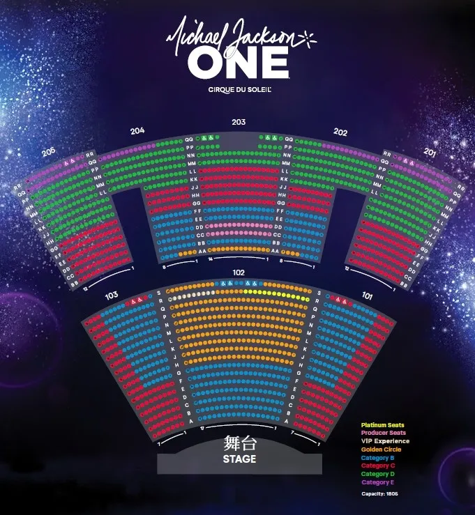 ラスベガス - シルク・ドゥ・ソレイユ マイケル・ジャクソン ONE